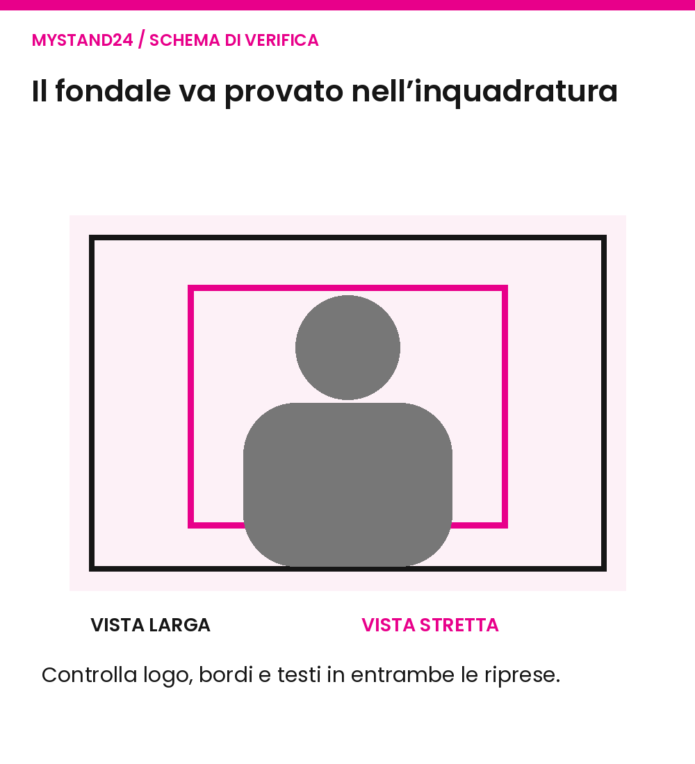Verificare il fondale nell’inquadratura