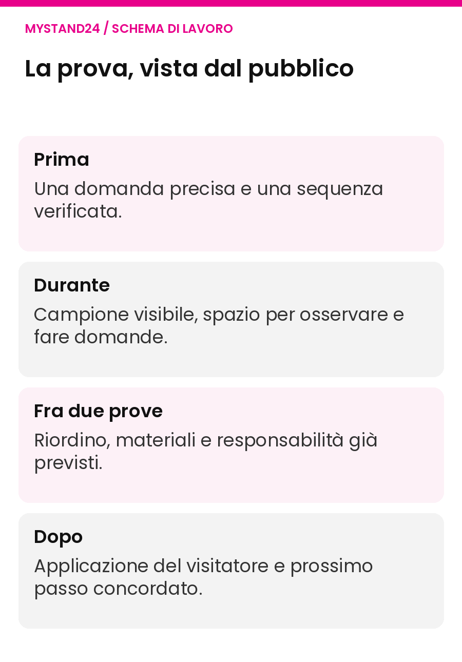 La prova, vista dal pubblico: Prima, Durante, Fra due prove, Dopo